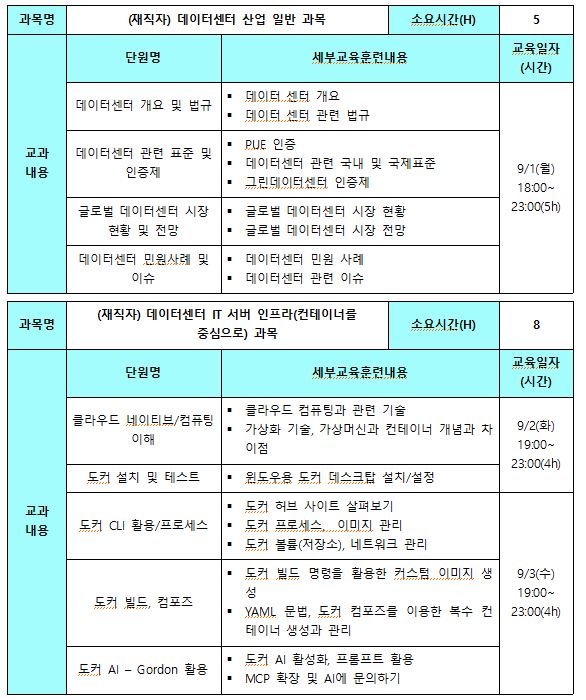 커리큘럼4.JPG