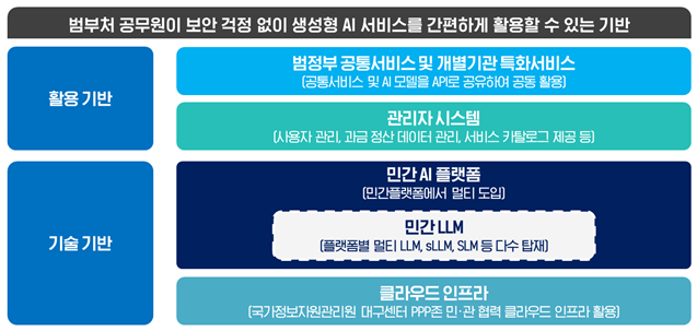 게시판 이미지